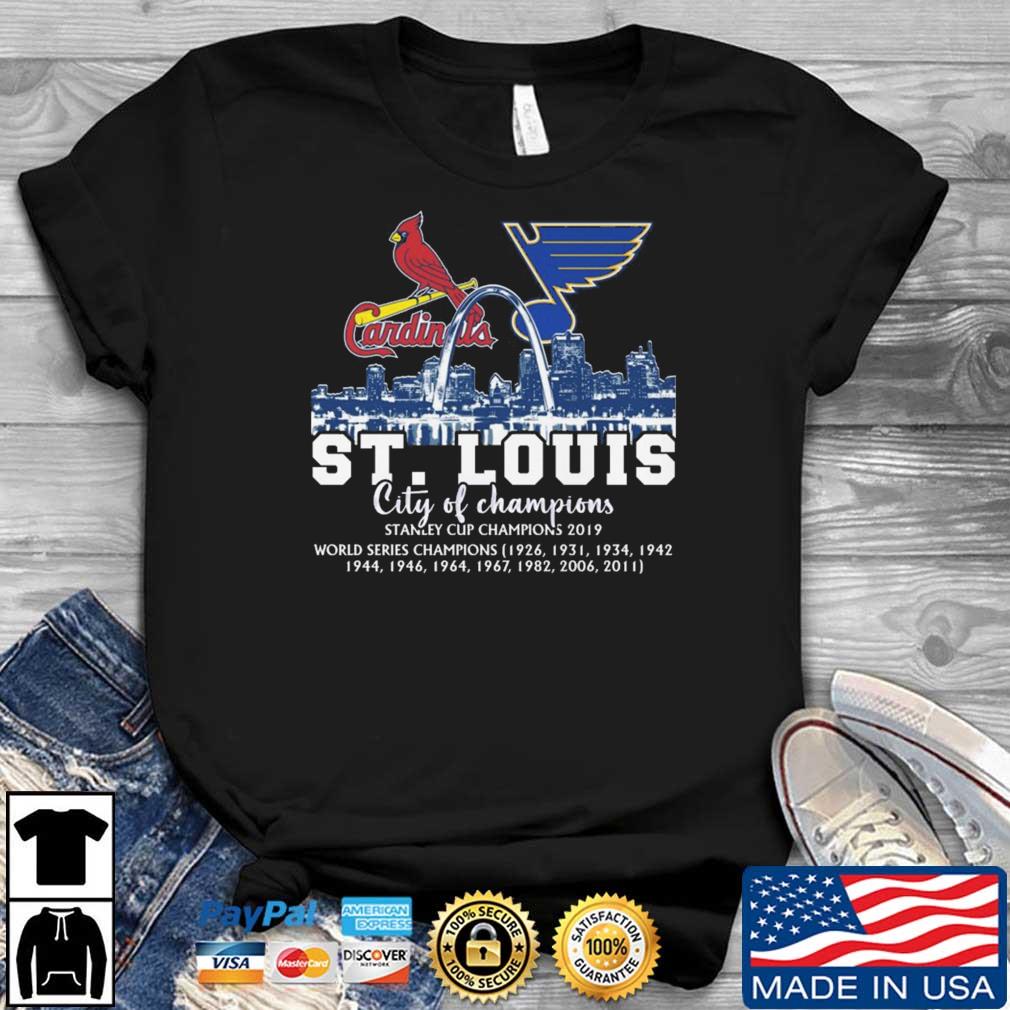 St. Louis Skyline Sports Teams Cardinals, Blues, Louis City Sc and  Battlehawks, hoodie, sweater, long sleeve and tank top