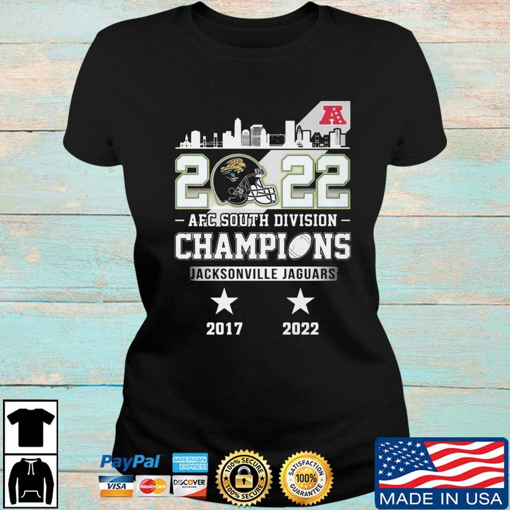 Jacksonville Jaguars Skyline 2022 AFC South Division