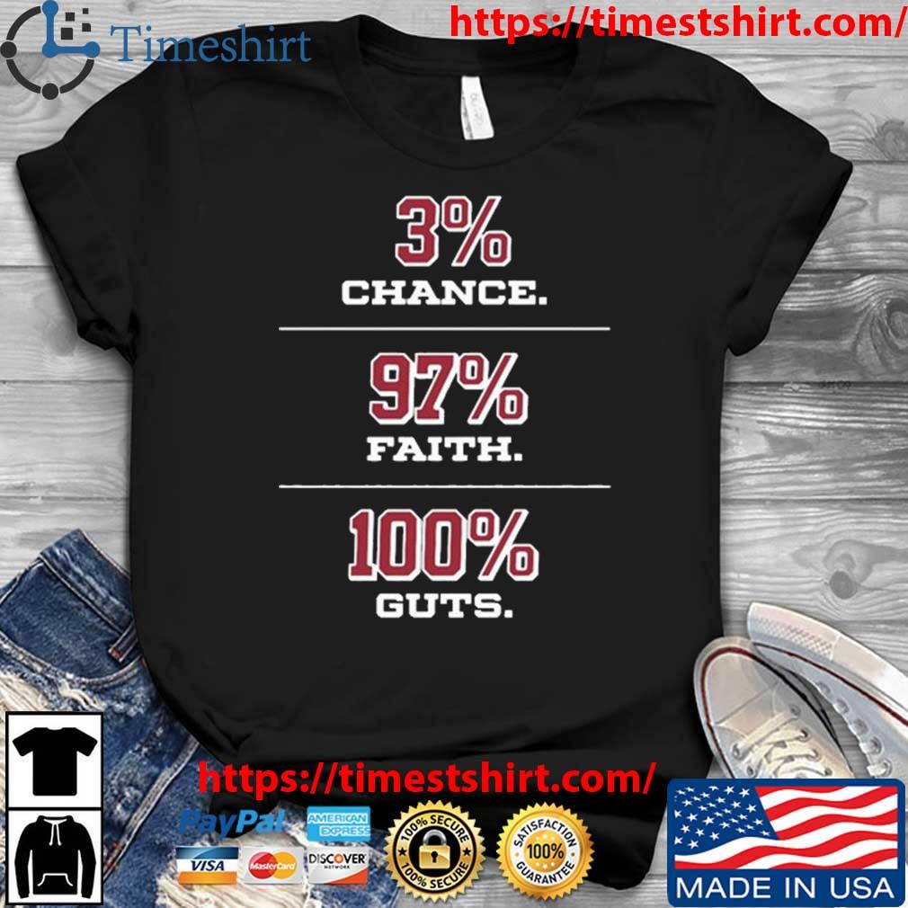 3% Chance 97% Faith 100% Guts shirt